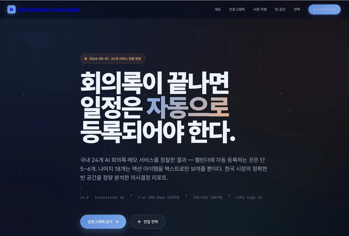 글에 첨부됐던 화면 캡처
