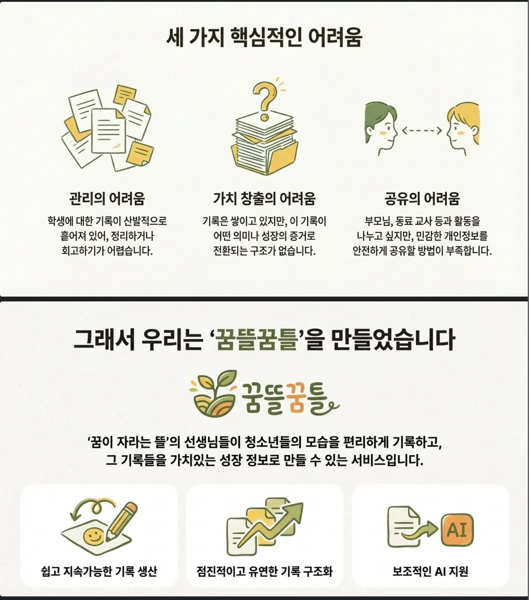글에 첨부됐던 화면 캡처