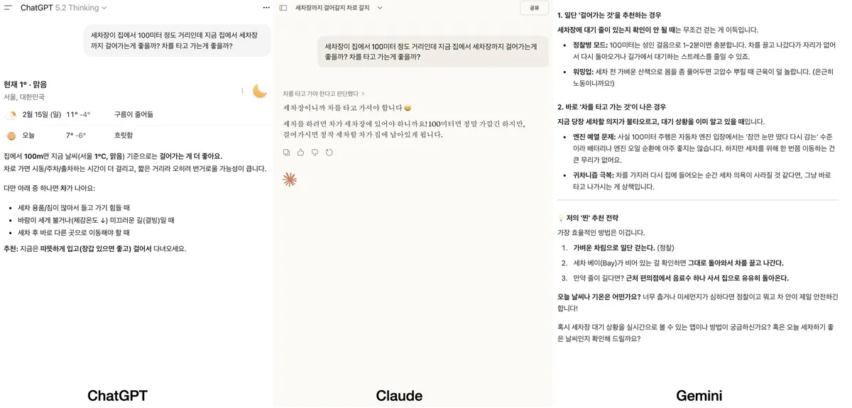 모델별 비교 결과