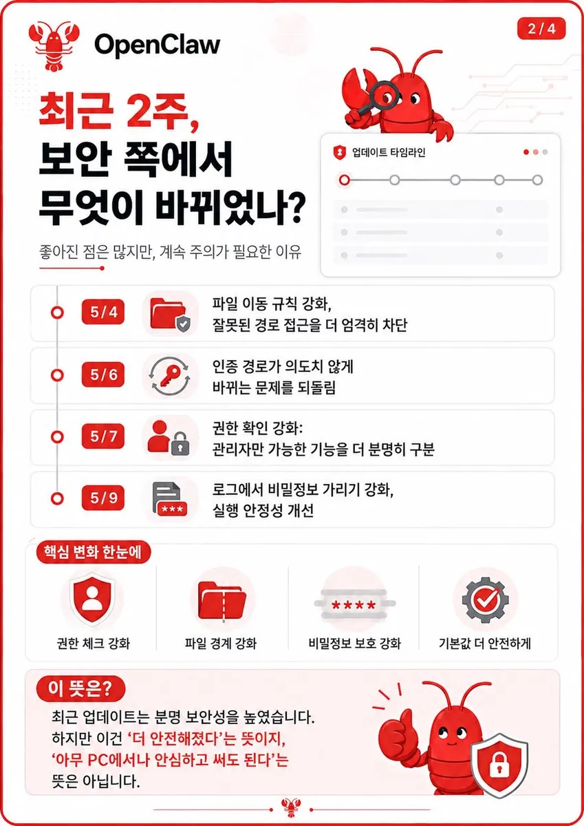 글에 첨부됐던 화면 캡처