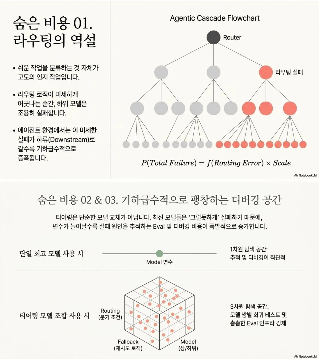 글에 첨부됐던 화면 캡처