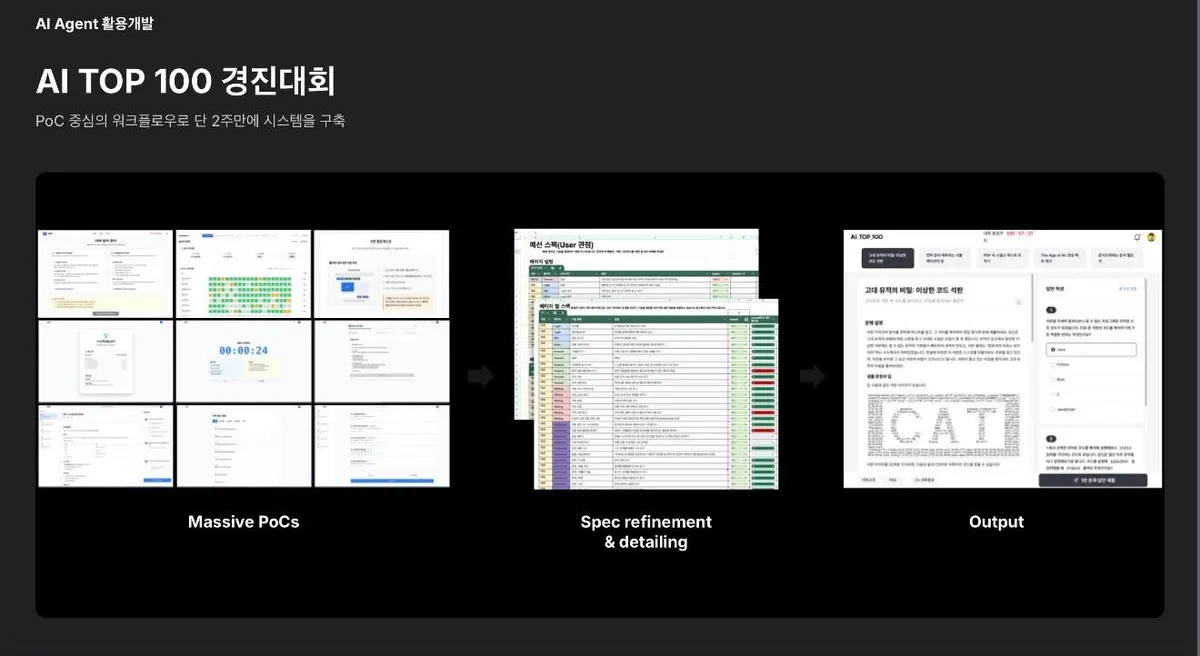 글에 첨부됐던 화면 캡처