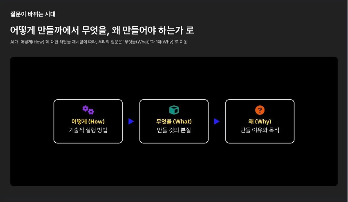 글에 첨부됐던 화면 캡처