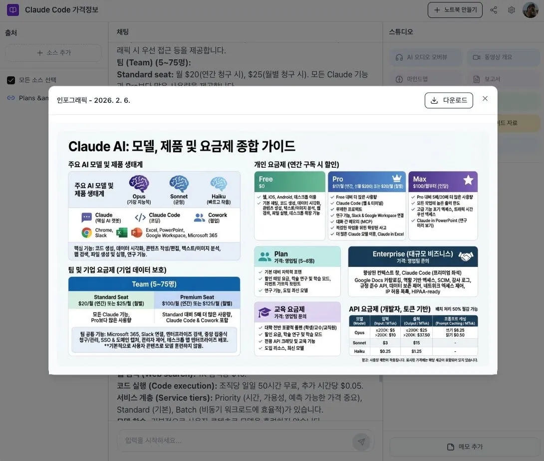 글에 첨부됐던 화면 캡처