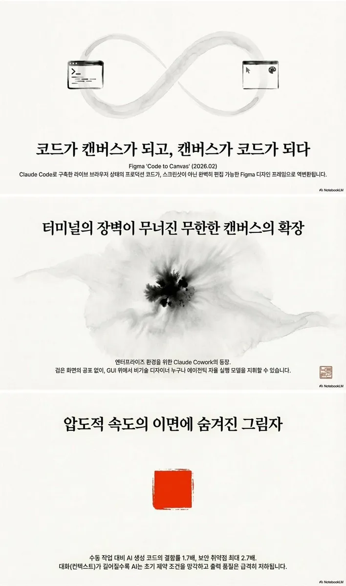 글에 첨부됐던 화면 캡처