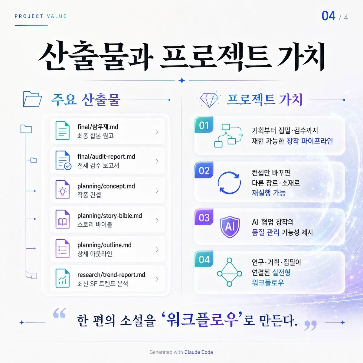 글에 첨부됐던 화면 캡처