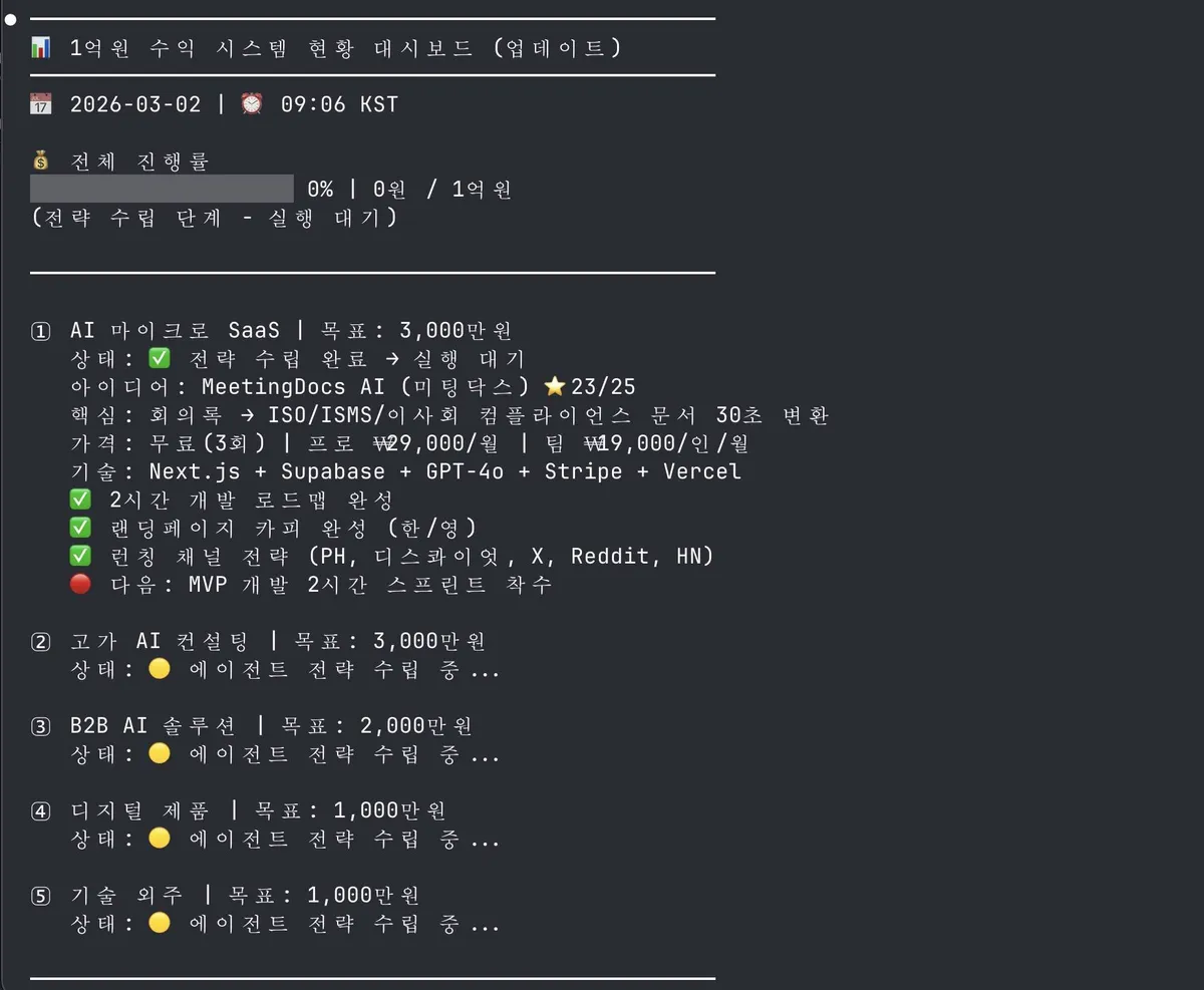 글에 첨부됐던 화면 캡처