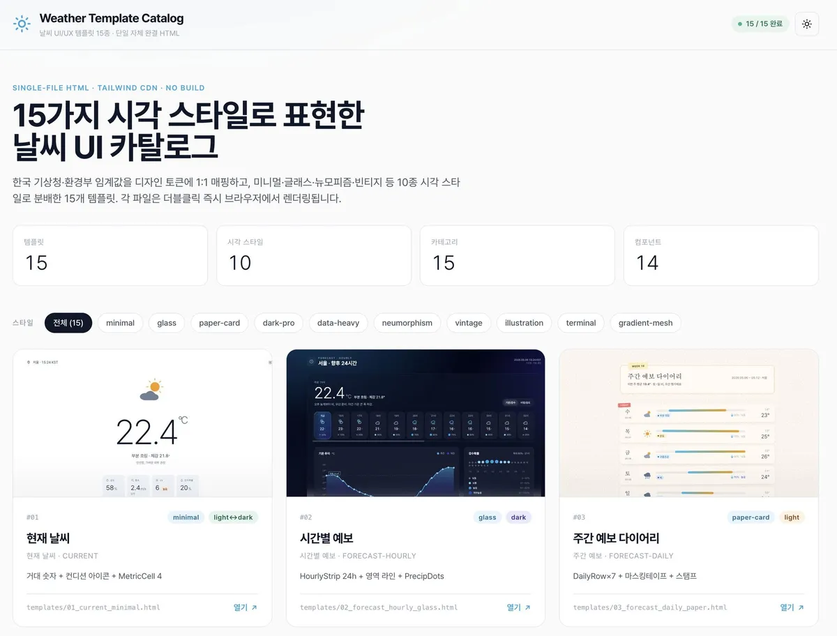 15가지 시각 스타일의 날씨 UI 카탈로그