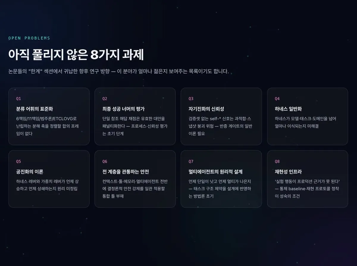 글에 첨부됐던 화면 캡처