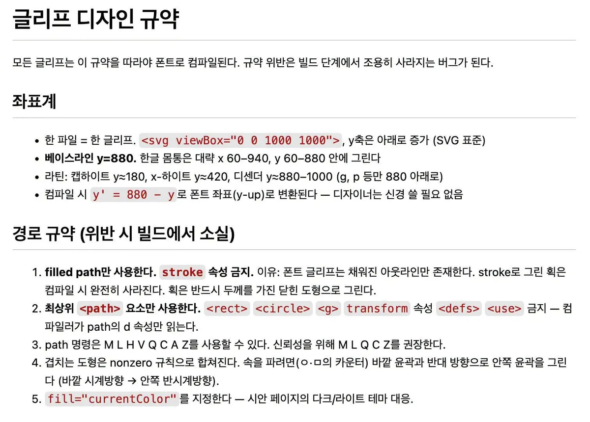 글에 첨부됐던 화면 캡처