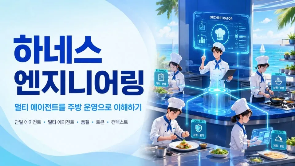 멀티 에이전트 주방 운영 다이어그램