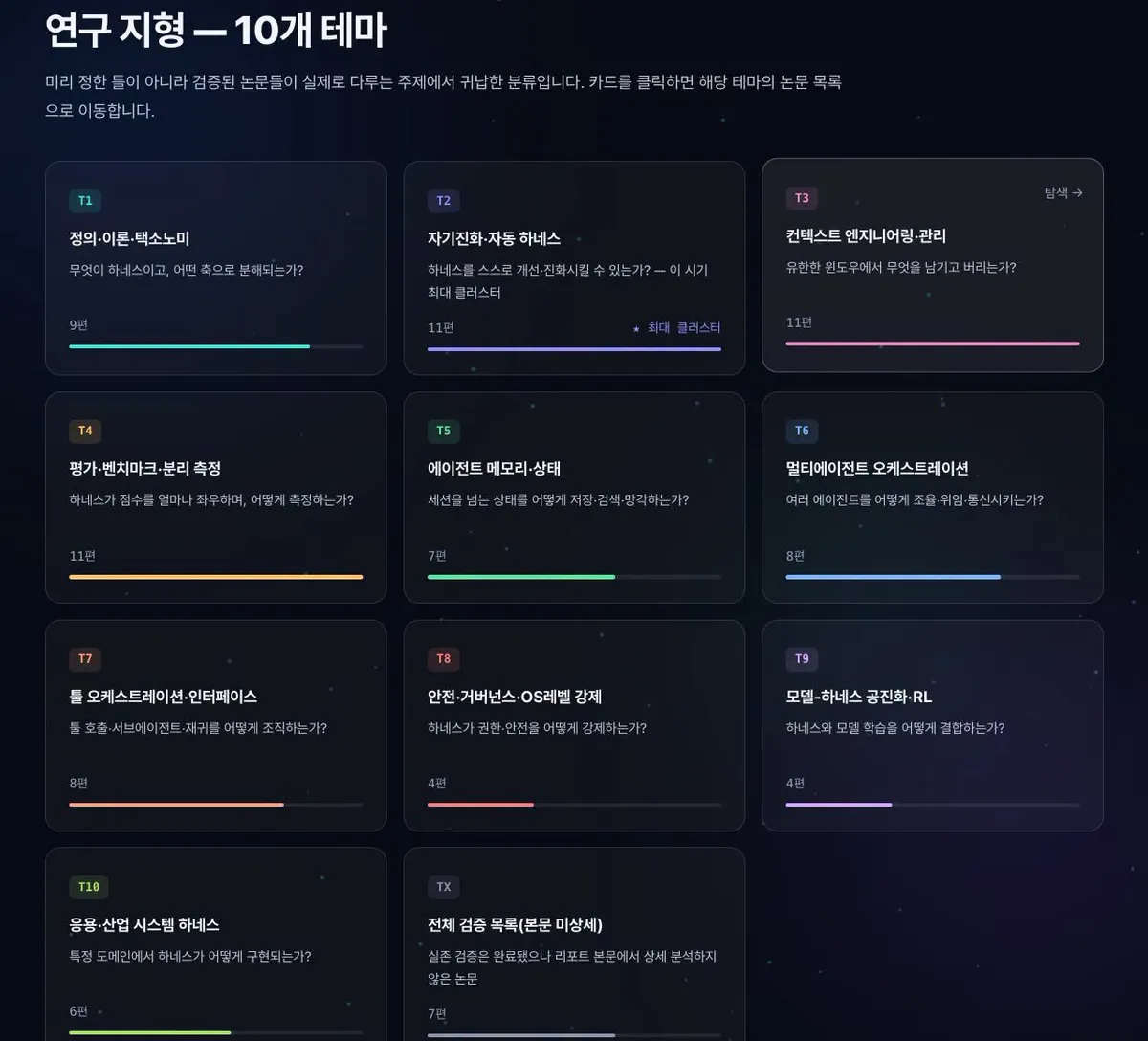 글에 첨부됐던 화면 캡처