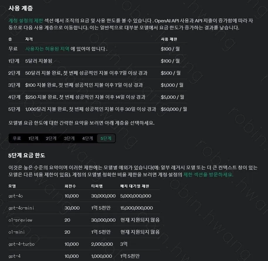 o1 과 GPT-4o 의 추론 벤치마크 비교 그래프