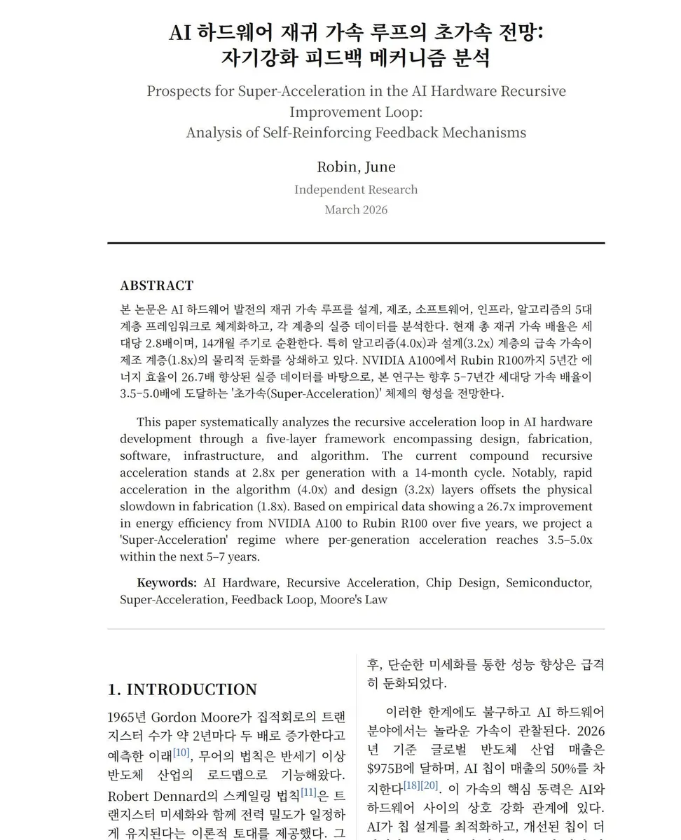 생성된 대시보드와 논문 PDF