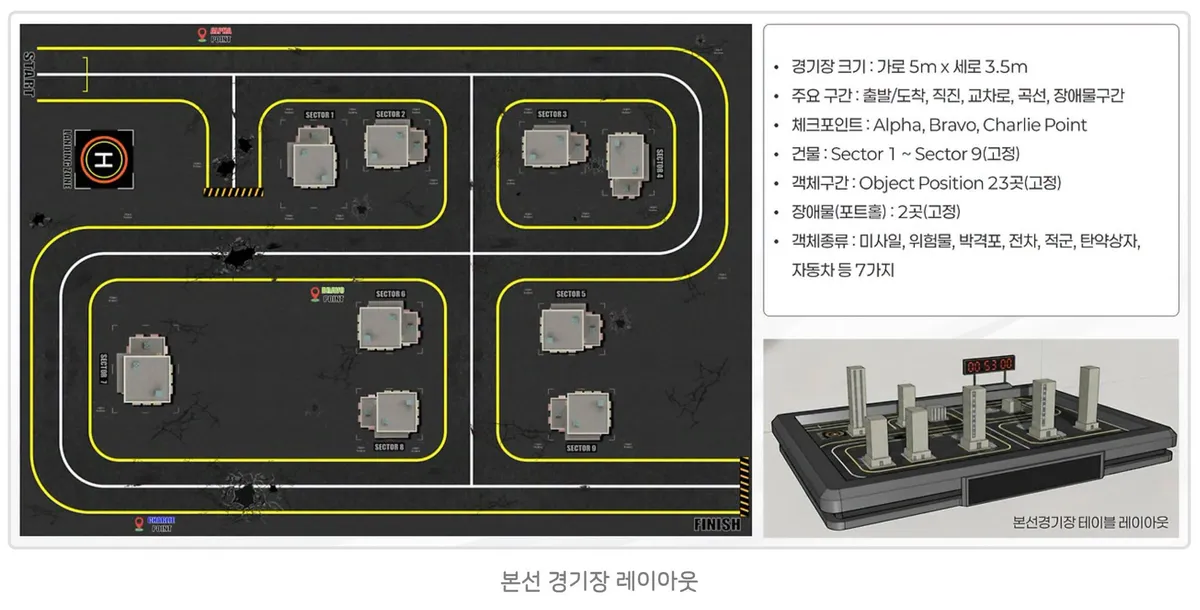 글에 첨부됐던 화면 캡처