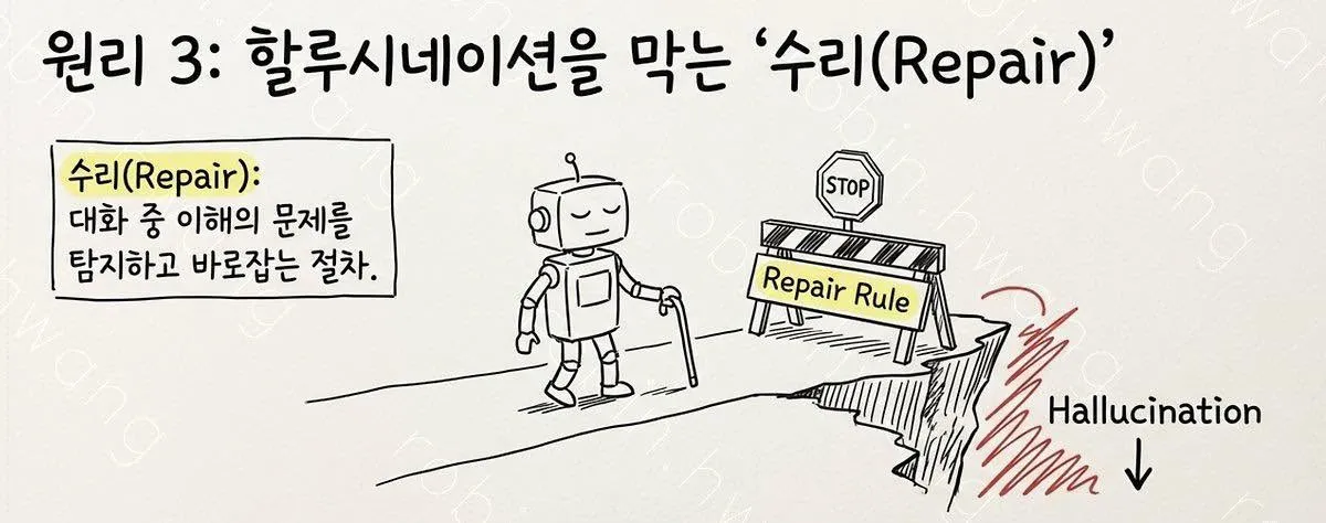 글에 첨부됐던 화면 캡처