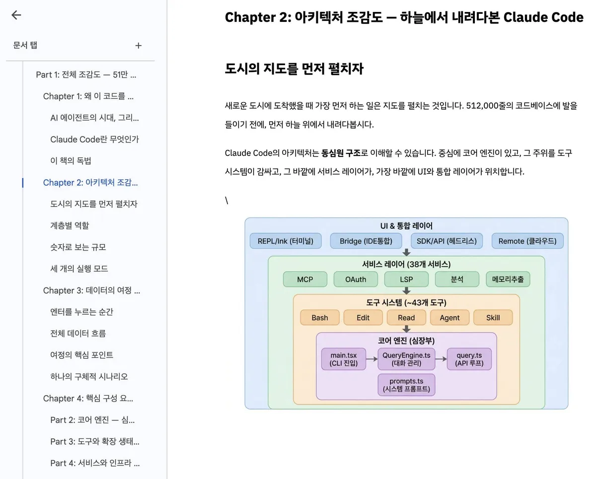 글에 첨부됐던 화면 캡처