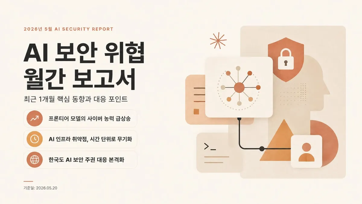 글에 첨부됐던 화면 캡처