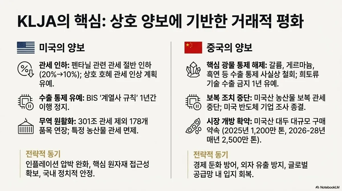 글에 첨부됐던 화면 캡처