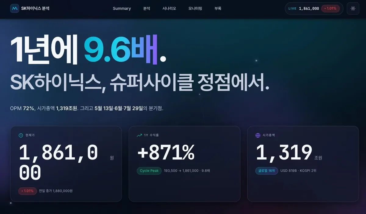 글에 첨부됐던 화면 캡처