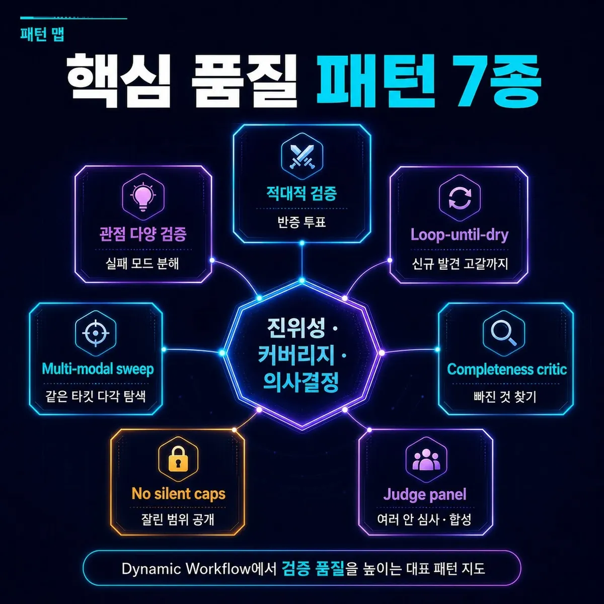 글에 첨부됐던 화면 캡처