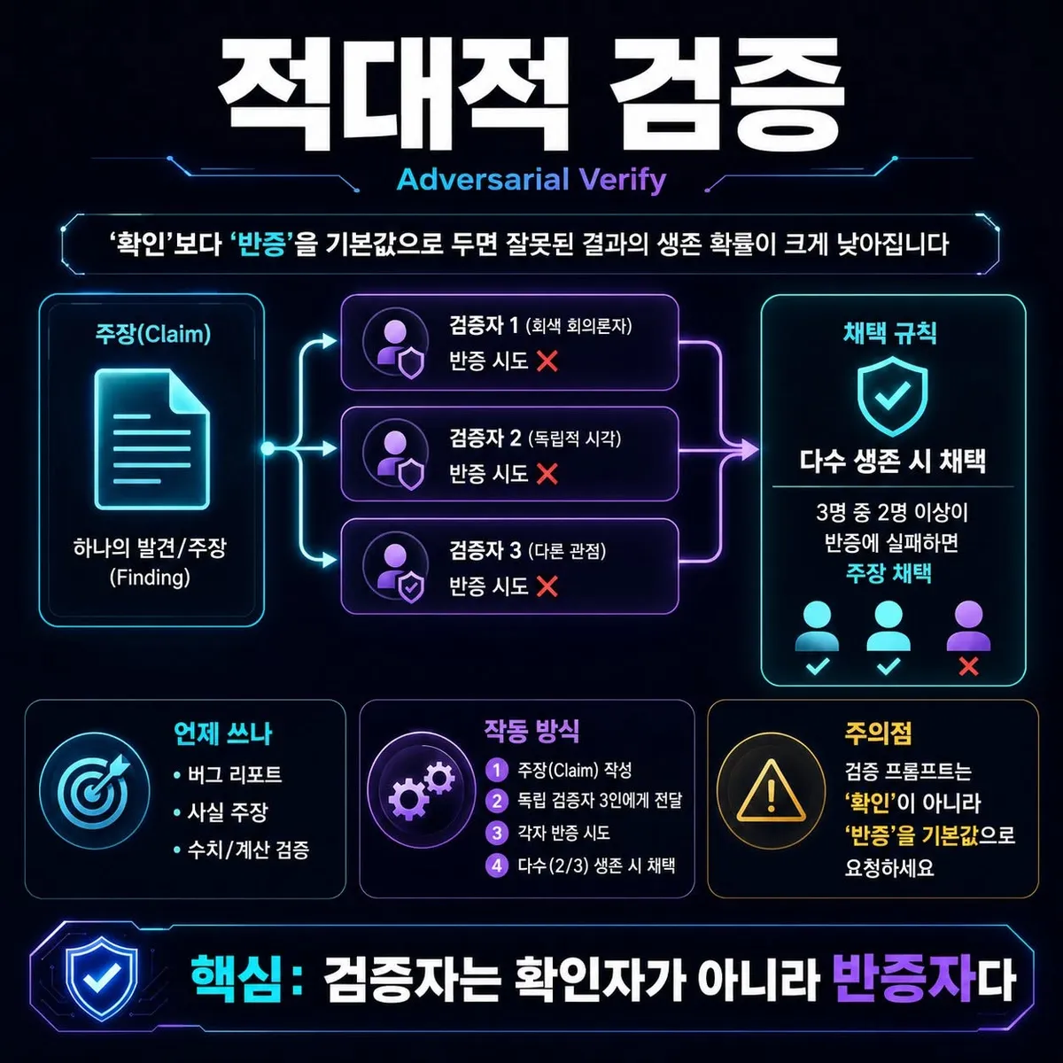 글에 첨부됐던 화면 캡처