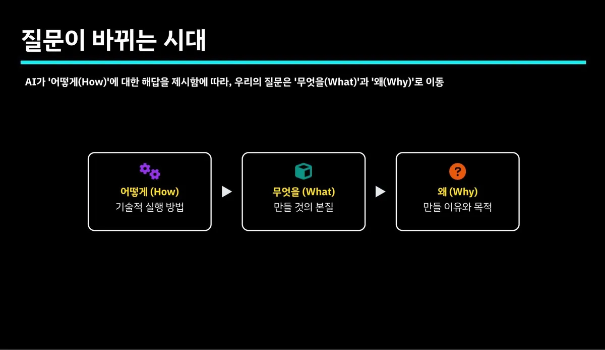 글에 첨부됐던 화면 캡처