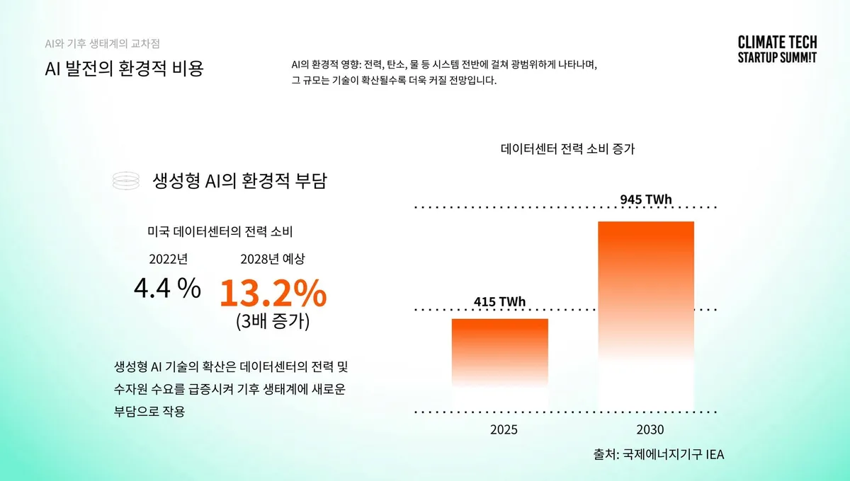 글에 첨부됐던 화면 캡처