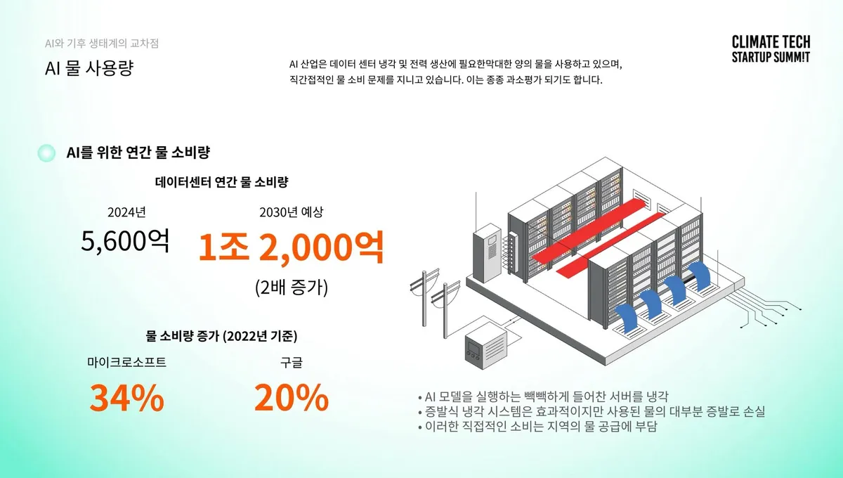 글에 첨부됐던 화면 캡처