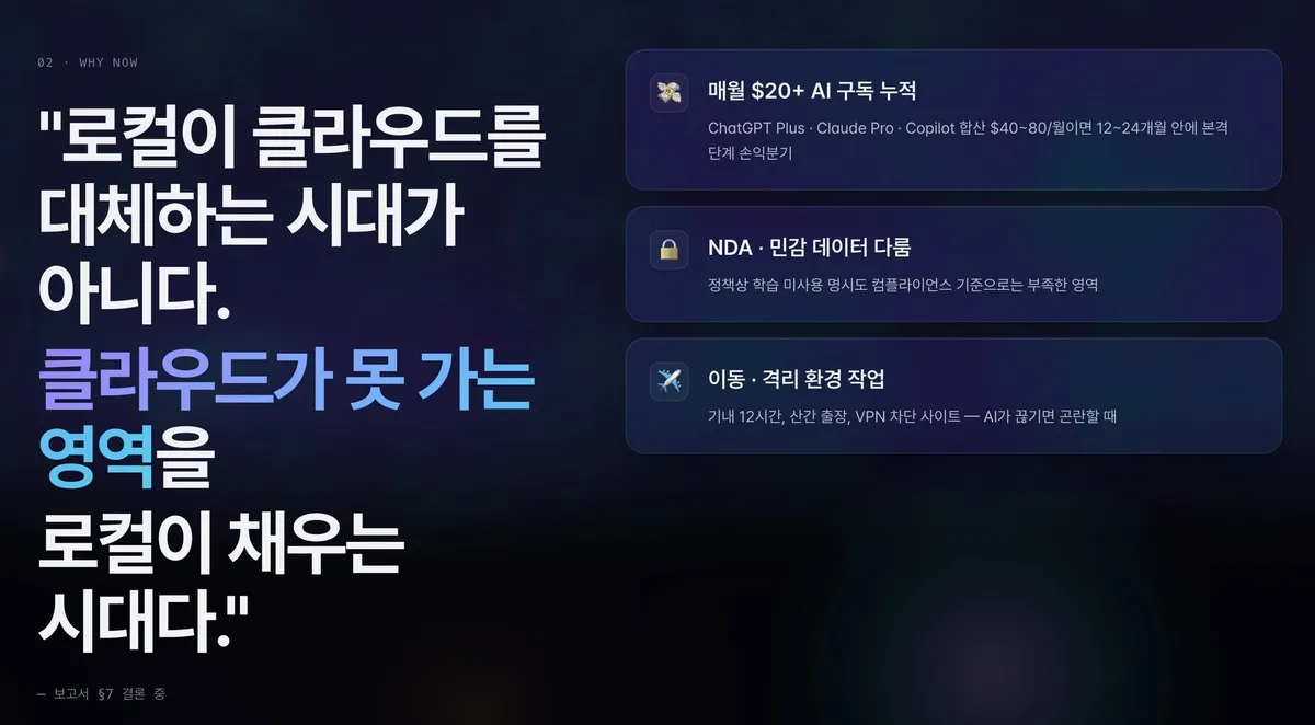 스프링캠프 2026 발표