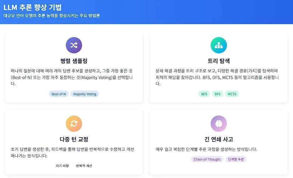 글에 첨부됐던 화면 캡처