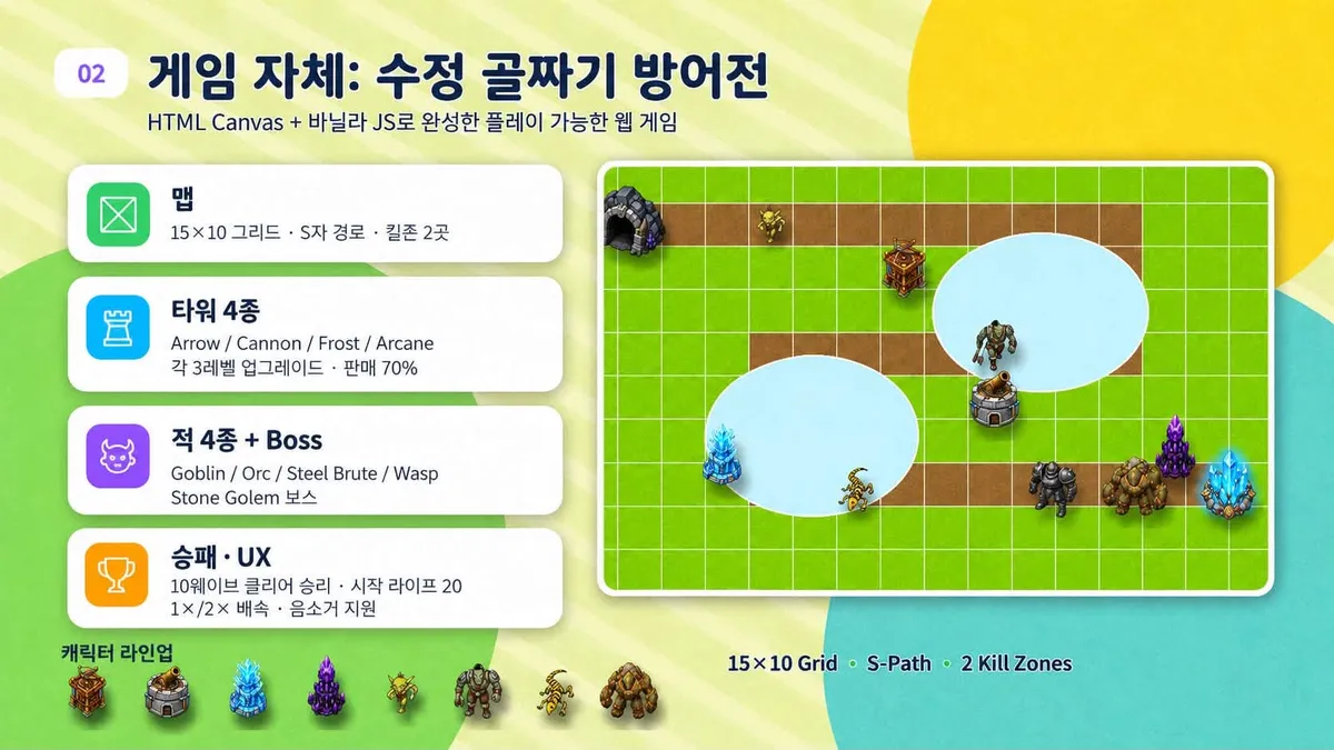 글에 첨부됐던 화면 캡처