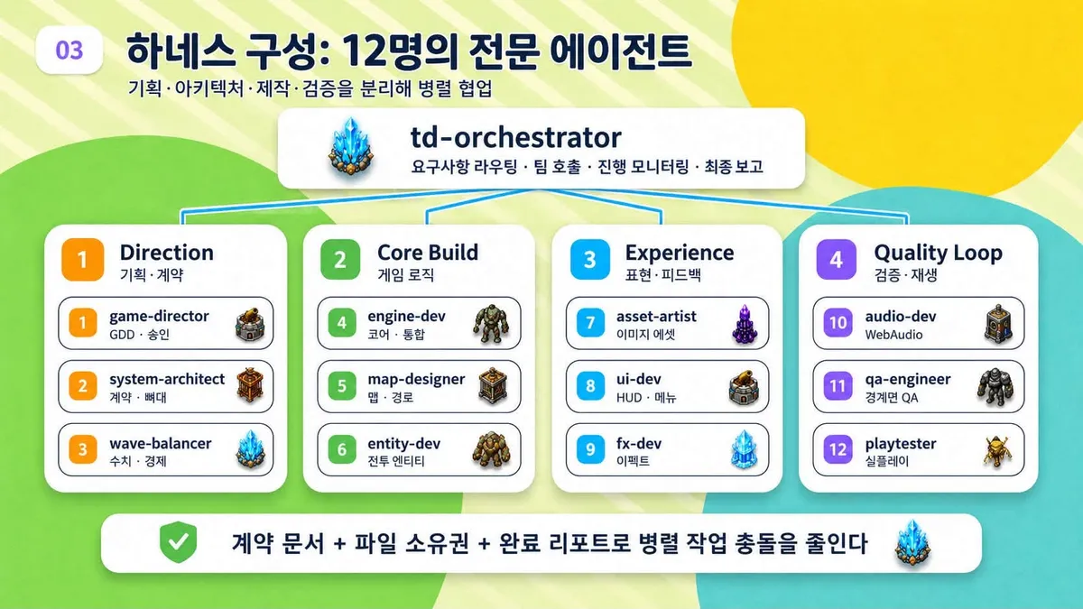 글에 첨부됐던 화면 캡처