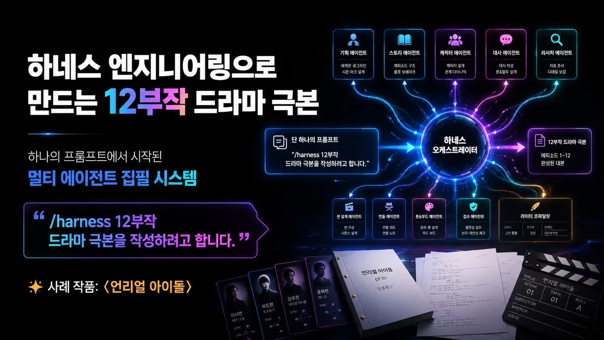 완성된 극본과 캐릭터 설계 산출물