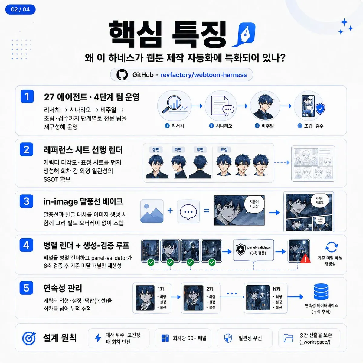 글에 첨부됐던 화면 캡처