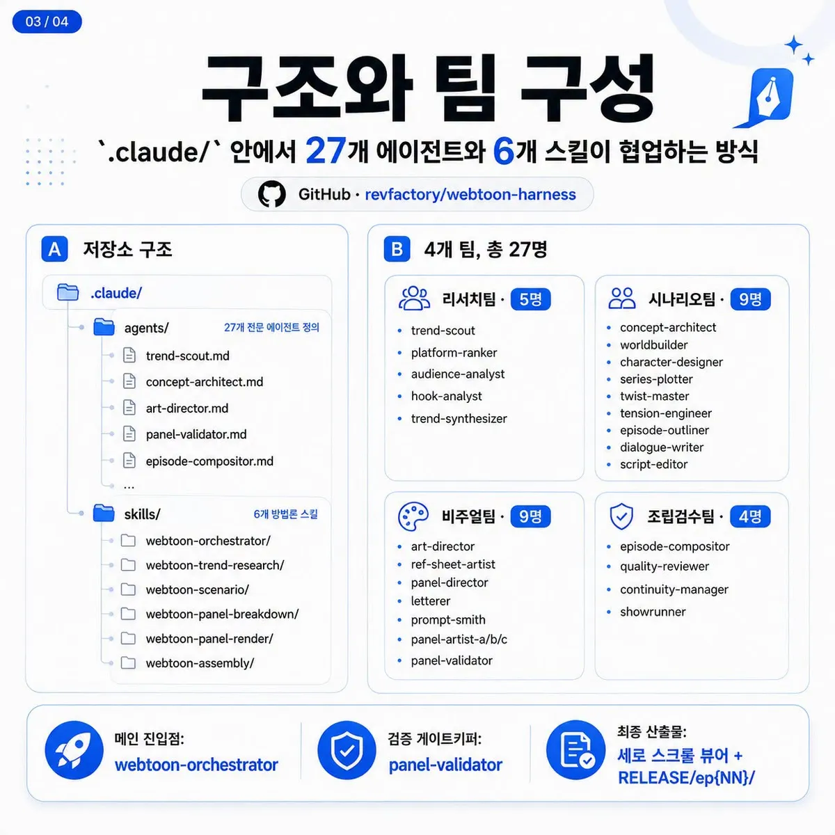 글에 첨부됐던 화면 캡처