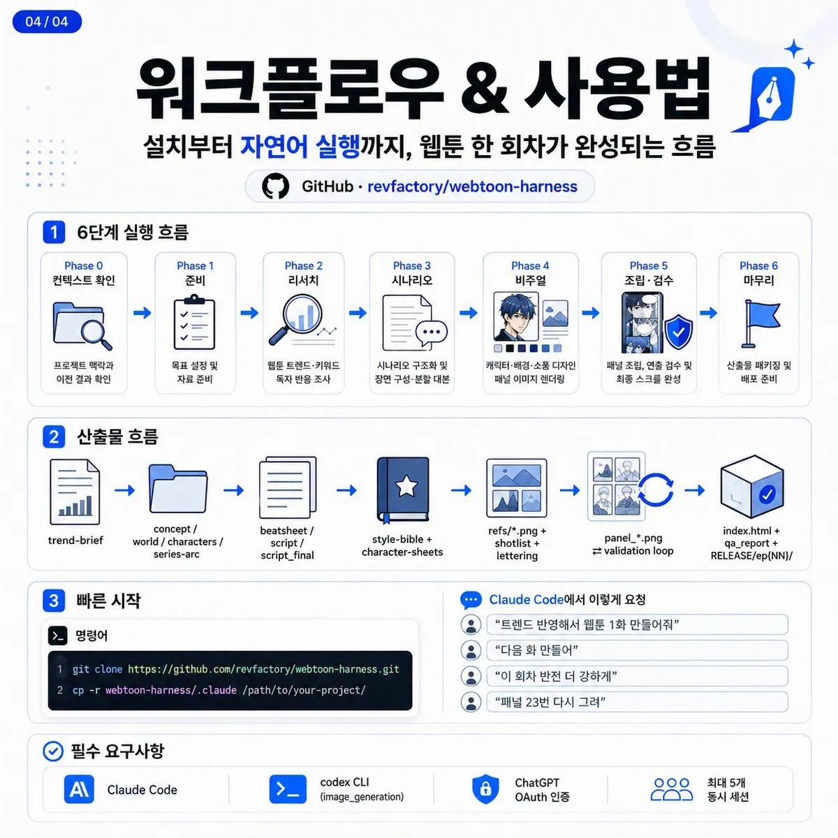 글에 첨부됐던 화면 캡처