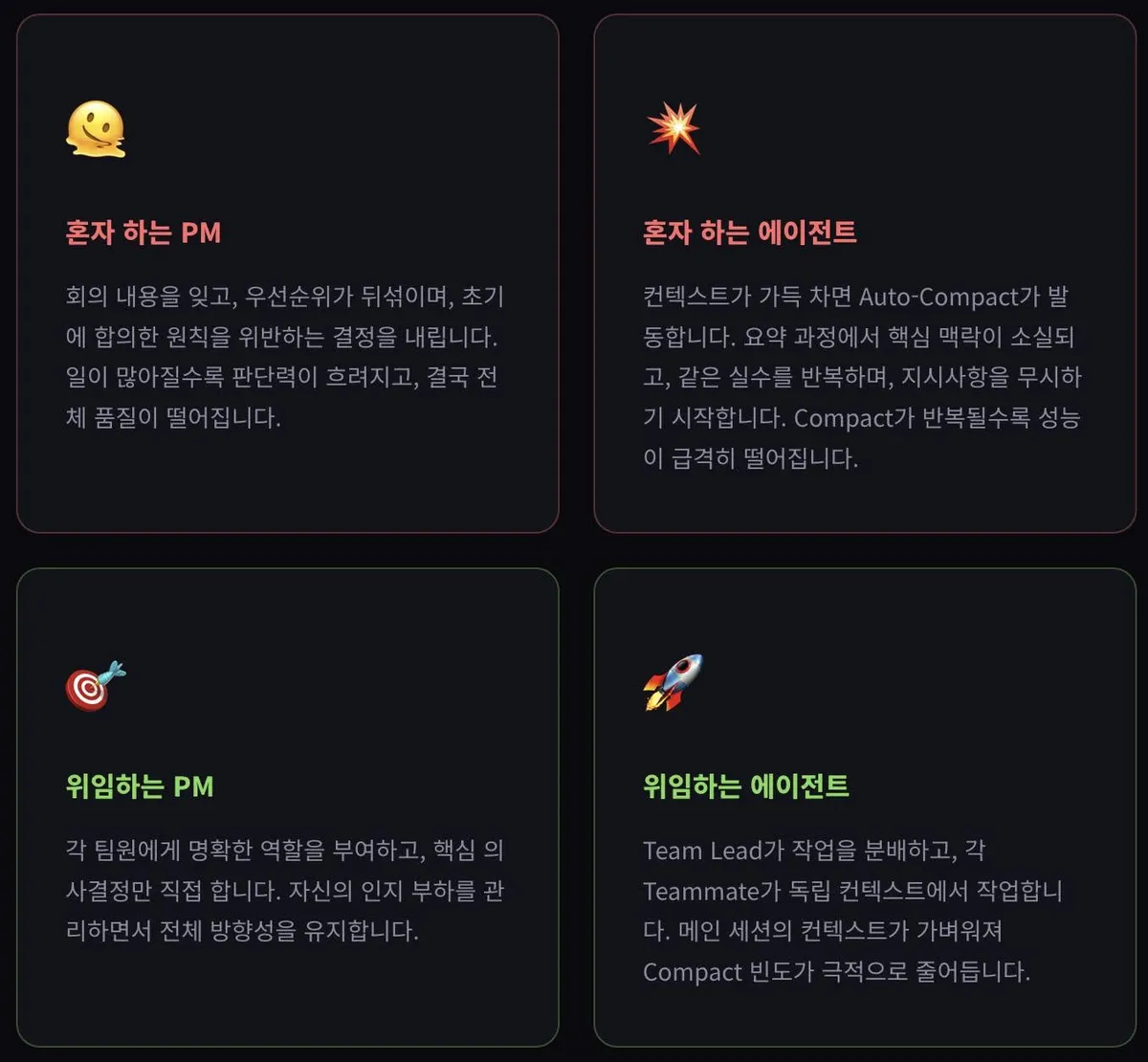 글에 첨부됐던 화면 캡처