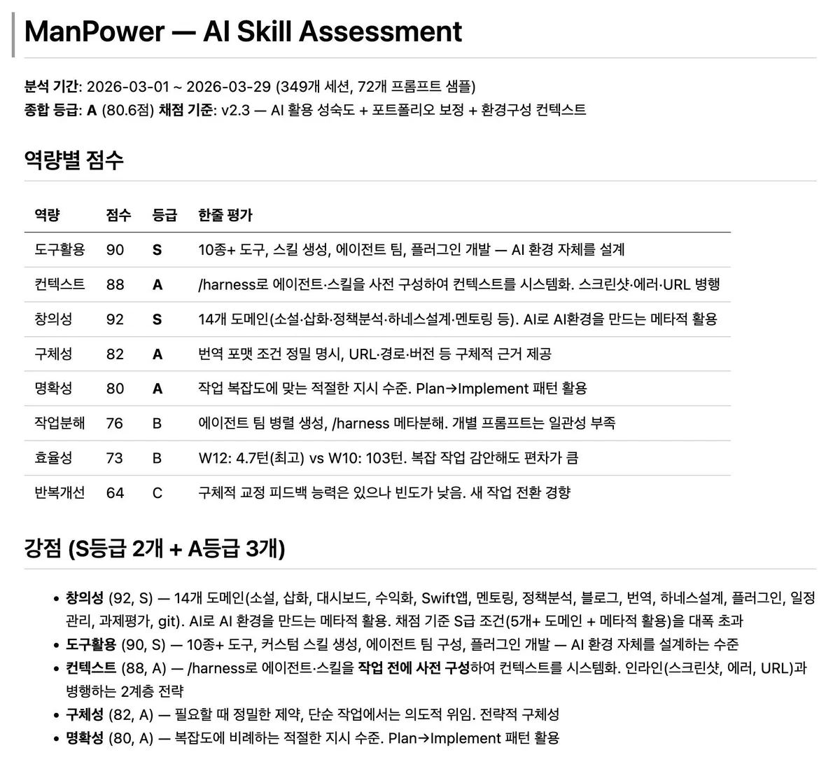 글에 첨부됐던 화면 캡처