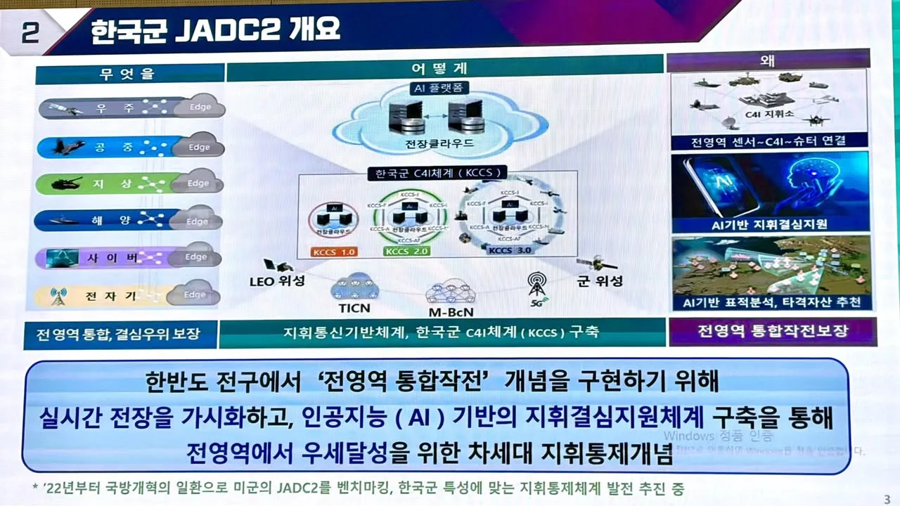 국방AI는 소버린AI의 핵심이다 첨부 사진 3