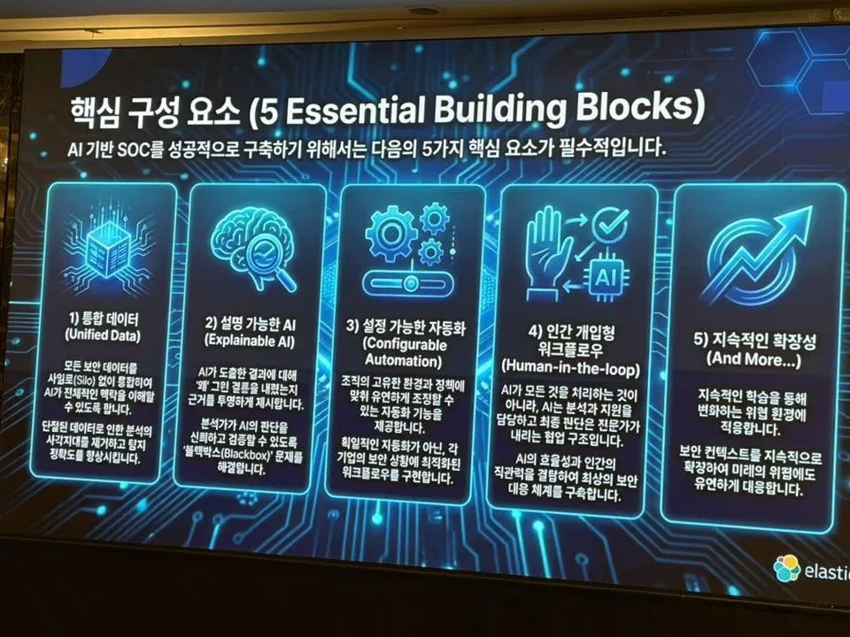 공부하면서 밥까지 먹을 때가 제일 편하다 첨부 사진 3