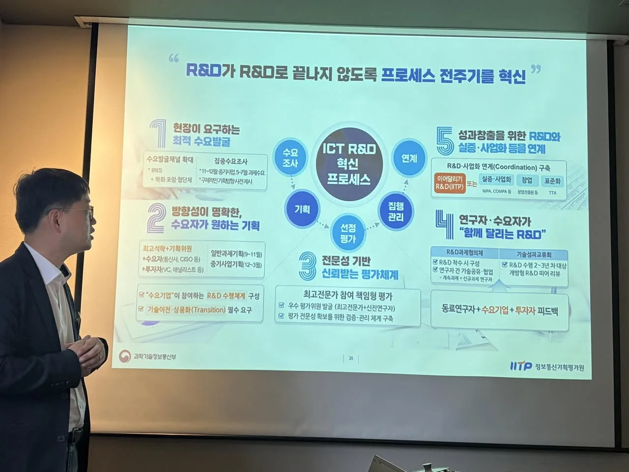 양자보안판 미토스 충격이 오기 전에 게시물에 첨부된 사진