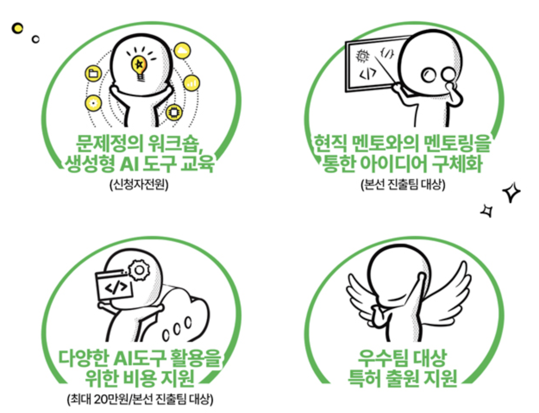참가 혜택